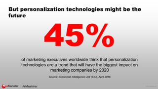 © 2017 eMarketer Inc.
But personalization technologies might be the
future
45%of marketing executives worldwide think that...