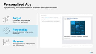Personalized Ads
High performing, auto-customized ads to accelerate lead pipeline movement
Target
Connect with key prospec...