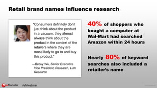 © 2016 eMarketer Inc.
Retail brand names influence research
40% of shoppers who
bought a computer at
Wal-Mart had searched...