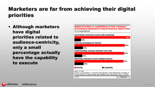 © 2016 eMarketer Inc.
Marketers are far from achieving their digital
priorities
 Although marketers
have digital
priorities related to
audience-centricity,
only a small
percentage actually
have the capability
to execute
#eMwebinar
 