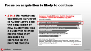 © 2016 eMarketer Inc.
Focus on acquisition is likely to continue
 2 in 3 US marketing
executives surveyed
in August 2016 said
the acquisition of
new customers was
a customer-related
metric that they
expected to
increase in the
next 12 months
#eMwebinar
 