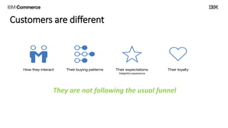 Customers are different
They are not following the usual funnel
 