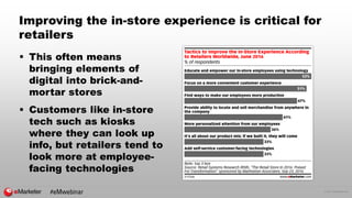 © 2017 eMarketer Inc.
Improving the in-store experience is critical for
retailers
 This often means
bringing elements of
...