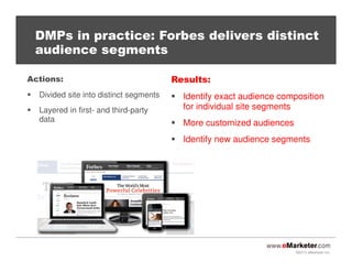 DMPs in practice: Forbes delivers distinct
audience segments
Actions:
Divided site into distinct segments
Layered in first- and third-party
data

Results:
Identify exact audience composition
for individual site segments
More customized audiences
Identify new audience segments

©2013 eMarketer Inc.

 