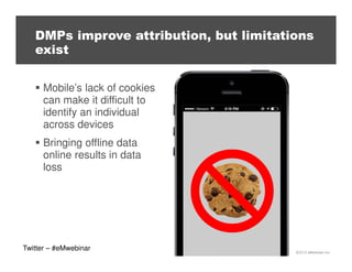 DMPs improve attribution, but limitations
exist
Mobile’s lack of cookies
can make it difficult to
identify an individual
across devices
Bringing offline data
online results in data
loss

Twitter – #eMwebinar

©2013 eMarketer Inc.

 