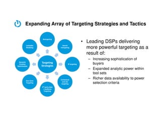 Expanding Array of Targeting Strategies and Tactics

Retargeting

Lookalike
Modeling

Dynamic
Creative
Optimization

Search
retargeting

Targeting
Strategies

IP targeting

Contextual
and site
targeting

Geo-Zone
Targeting
3rd party data
+ Audience
Targeting

• Leading DSPs delivering
more powerful targeting as a
result of:
– Increasing sophistication of
buyers
– Expanded analytic power within
tool sets
– Richer data availability to power
selection criteria

 