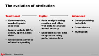 © 2017 eMarketer Inc.
The evolution of attribution
Traditional
 Econometrics,
marketing-mix
modeling
 Inputs include GRP...