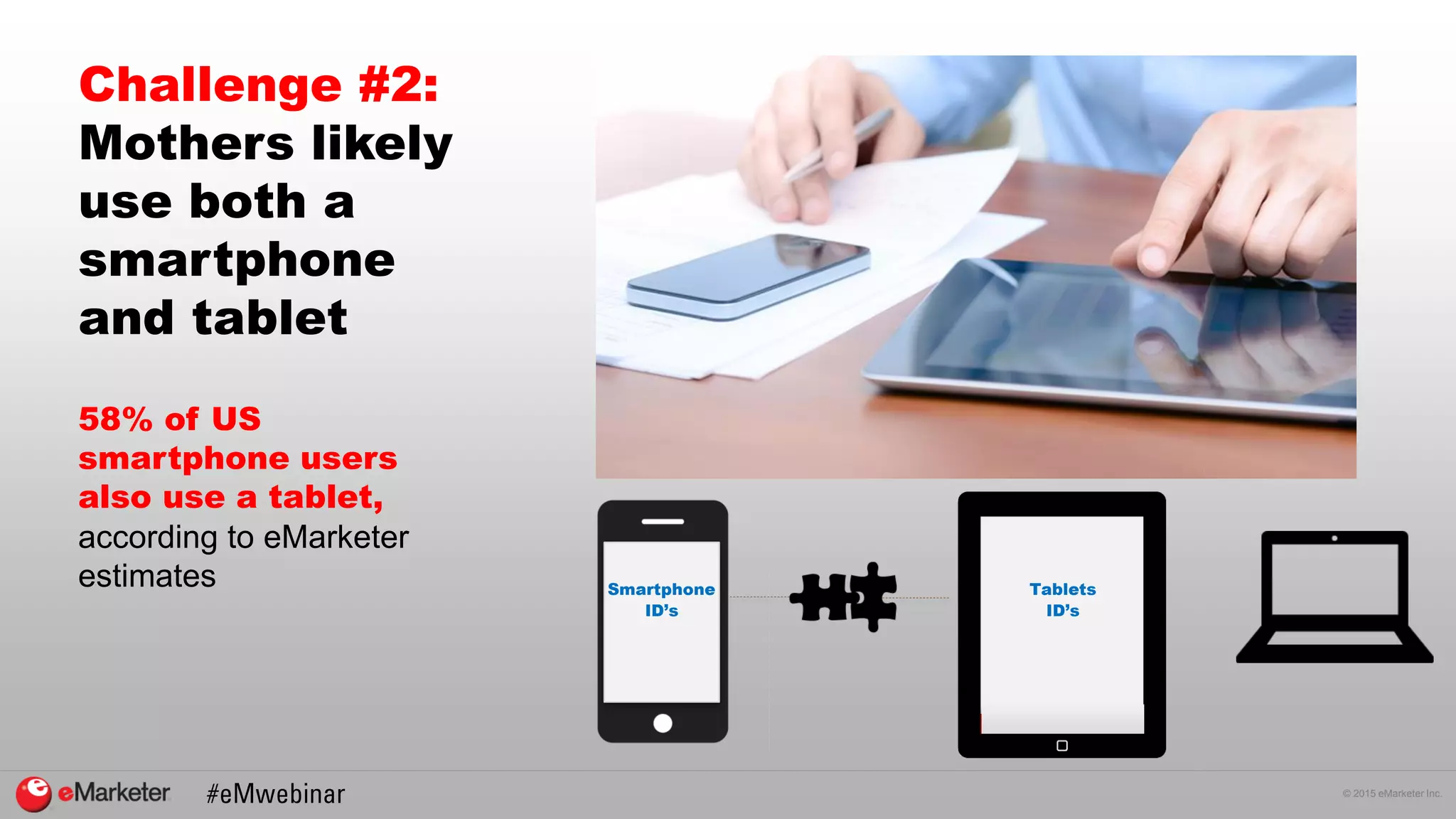 © 2015 eMarketer Inc.
Challenge #2:
Mothers likely
use both a
smartphone
and tablet
58% of US
smartphone users
also use a tablet,
according to eMarketer
estimates Smartphone
ID’s
Tablets
ID’s
 