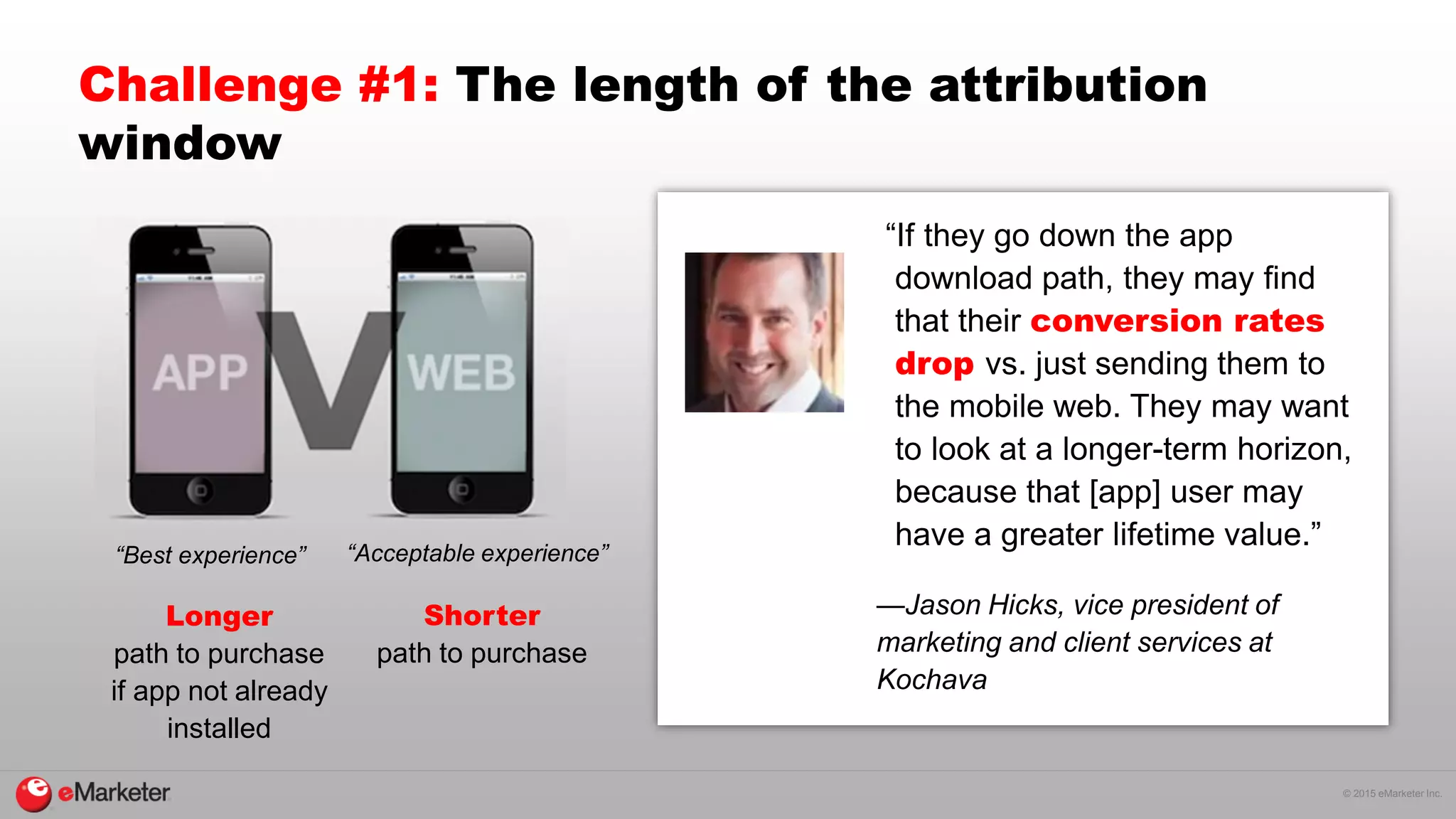 © 2015 eMarketer Inc.
Challenge #1: The length of the attribution
window
“If they go down the app
download path, they may find
that their conversion rates
drop vs. just sending them to
the mobile web. They may want
to look at a longer-term horizon,
because that [app] user may
have a greater lifetime value.”
—Jason Hicks, vice president of
marketing and client services at
Kochava
“Best experience” “Acceptable experience”
Shorter
path to purchase
Longer
path to purchase
if app not already
installed
 
