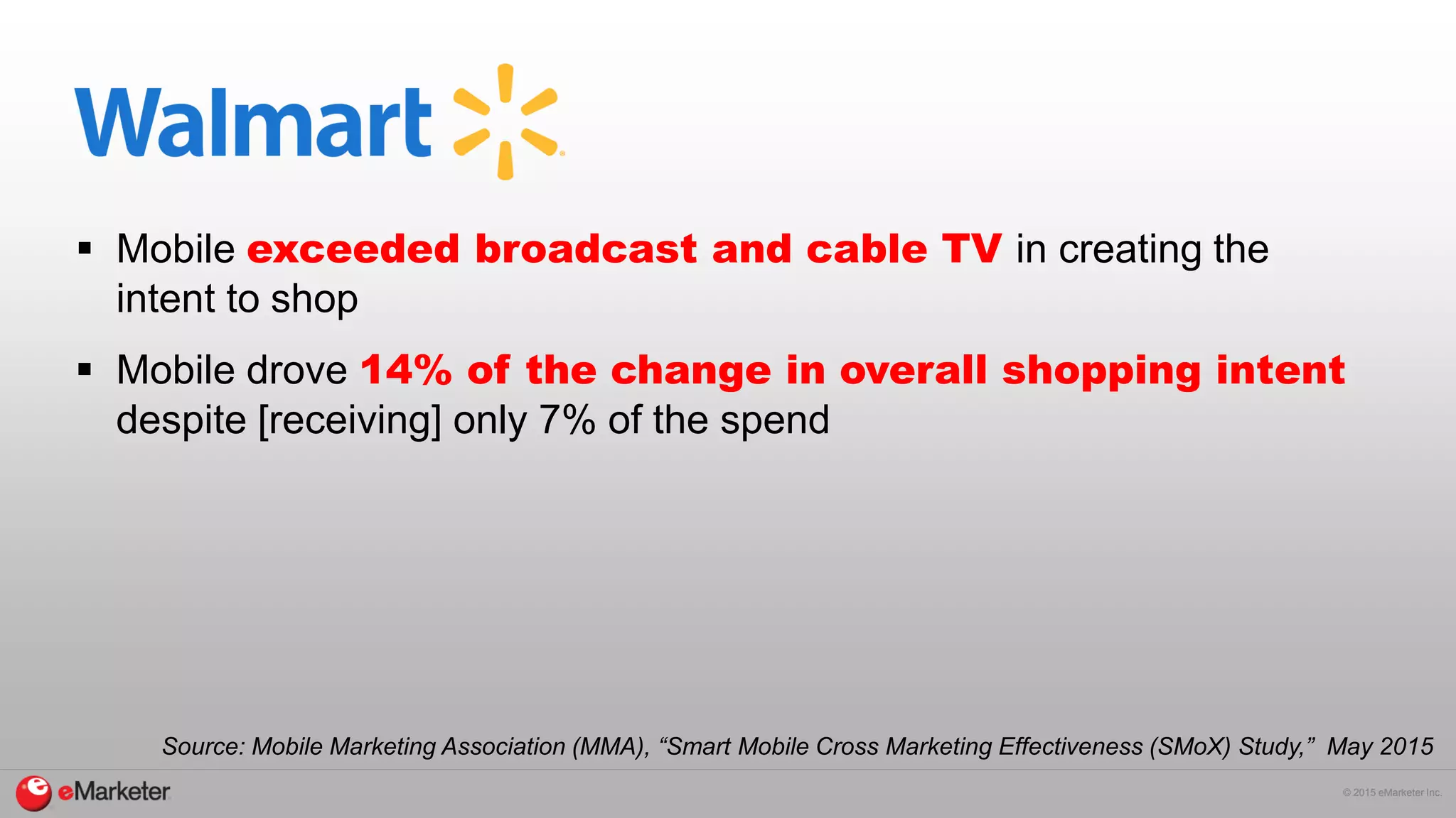 © 2015 eMarketer Inc.
 Mobile exceeded broadcast and cable TV in creating the
intent to shop
 Mobile drove 14% of the change in overall shopping intent
despite [receiving] only 7% of the spend
Source: Mobile Marketing Association (MMA), “Smart Mobile Cross Marketing Effectiveness (SMoX) Study,” May 2015
 