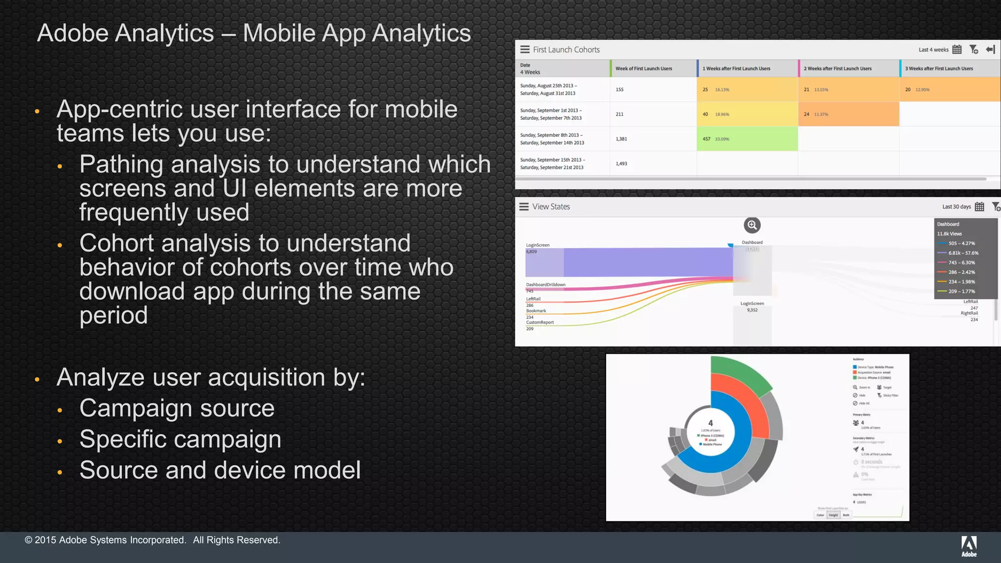 © 2015 Adobe Systems Incorporated. All Rights Reserved.
Adobe Analytics – Mobile App Analytics
• App-centric user interface for mobile
teams lets you use:
• Pathing analysis to understand which
screens and UI elements are more
frequently used
• Cohort analysis to understand
behavior of cohorts over time who
download app during the same
period
• Analyze user acquisition by:
• Campaign source
• Specific campaign
• Source and device model
 