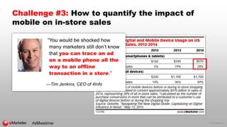 © 2015 eMarketer Inc.
Challenge #3: How to quantify the impact of
mobile on in-store sales
 Mobile devices influenced
or ...