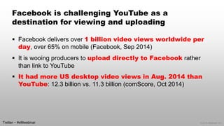 © 2014 eMarketer Inc. 
Facebook is challenging YouTube as a destination for viewing and uploading 
Facebook delivers over...