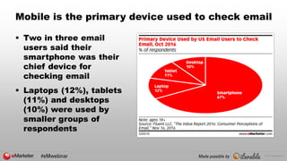 eMarketer Webinar: Email’s Role in Omnichannel Marketing—Beyond the Opens and Clicks Slide 14