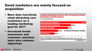 eMarketer Webinar: Email’s Role in Omnichannel Marketing—Beyond the Opens and Clicks Slide 5