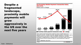© 2014 eMarketer Inc. 
Despite a fragmented landscape, proximity mobile payments will grow aggressively in the US over the next five years 
Twitter –#eMwebinar  