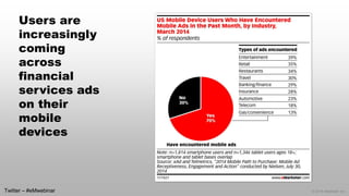 © 2014 eMarketer Inc. 
Users are increasingly coming across financial services ads on their mobile devices 
Twitter –#eMwebinar  
