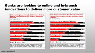© 2014 eMarketer Inc. 
Banks are looking to online and in-branch innovations to deliver more customer value 
Twitter –#eMwebinar  