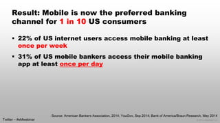 © 2014 eMarketer Inc. 
Result: Mobile is now the preferred banking channel for 1 in 10 US consumers 
22% of US internet users access mobile banking at least once per week 
31% of US mobile bankers access their mobile banking app at least once per day 
Twitter –#eMwebinar 
Source: American Bankers Association, 2014; YouGov, Sep 2014; Bank of America/Braun Research, May 2014  