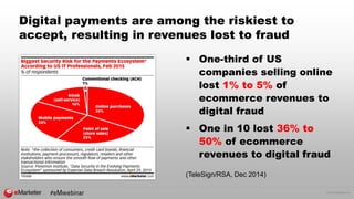 © 2015 eMarketer Inc.
Digital payments are among the riskiest to
accept, resulting in revenues lost to fraud
 One-third o...