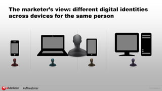© 2015 eMarketer Inc.
The marketer’s view: different digital identities
across devices for the same person
 
