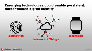 © 2015 eMarketer Inc.
Emerging technologies could enable persistent,
authenticated digital identity
Biometrics Wearables
I...
