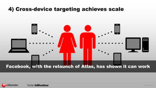 © 2014 eMarketer Inc. 
4) Cross-device targeting achieves scale 
Facebook, with the relaunch of Atlas, has shown it can work 
 