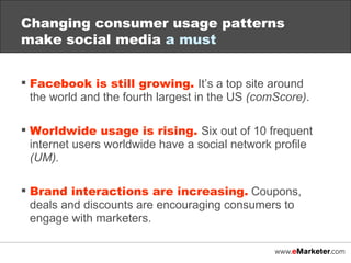 Changing consumer usage patterns make social media  a must Facebook is still growing.   It’s a top site around the world and the fourth largest in the US  (comScore) . Worldwide usage is rising.   Six out of 10 frequent internet users worldwide have a social network profile  (UM). Brand interactions are increasing.  Coupons, deals and discounts are encouraging consumers to engage with marketers. 