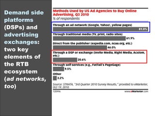 Demand side platforms  (DSPs) and  advertising exchanges : two key elements of the RTB ecosystem ( ad networks, too ) 