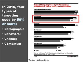 In 2010, four types of targeting used by  50% or more: •  Demographic •  Behavioral •  Channel •  Contextual Twitter: #eMwebinar 