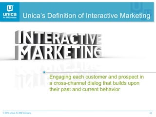 Unica’s Definition of Interactive Marketing Engaging each customer and prospect in a cross-channel dialog that builds upon their past and current behavior 