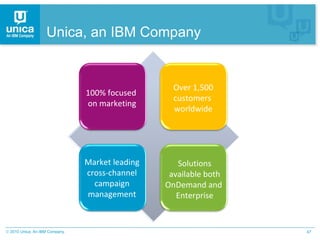 Unica, an IBM Company 100% focused  on marketing Over 1,500 customers  worldwide Market leading cross-channel campaign management Solutions available both OnDemand and  Enterprise 