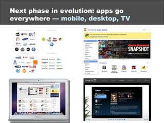 Next phase in evolution: apps go everywhere —  mobile, desktop, TV 