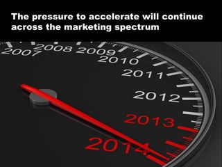The pressure to accelerate will continue
across the marketing spectrum

©2013 eMarketer Inc.

 