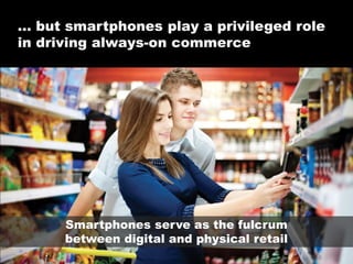 … but smartphones play a privileged role
in driving always-on commerce

Smartphones serve as the fulcrum
between digital and physical retail
©2013 eMarketer Inc.

 