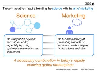 These imperatives require blending the science with the art of marketing

Science

the study of the physical
and natural world,
especially by using
systematic observation and
experiment

Marketing

the business activity of
presenting products or
services in such a way as
to make them desirable

A necessary combination in today’s rapidly
evolving global marketplace
Source Encarta World Dictionary

© 2013 IBM Corporation

 