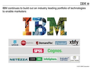 IBM continues to build out an industry leading portfolio of technologies
to enable marketers

43

© 2013 IBM Corporation

 