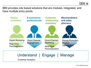 IBM provides role based solutions that are modular, integrated, and
have multiple entry points
Digital
marketers

Digital Marketing
Real-Time
Personalization

E-commerce
professionals

Customer
relationship
marketers

Omni-Channel
Engagement

Omni-Channel
Marketing
Real-Time
Personalization

Merchandisers
and sales
planners

Pricing Promotion,
Product
Optimization

Understand | Engage | Manage
Customer Analytics
© 2013 IBM Corporation

 
