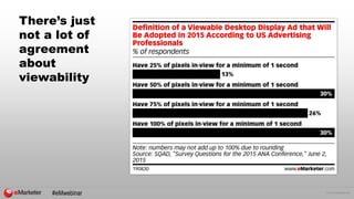 © 2015 eMarketer Inc.
There’s just
not a lot of
agreement
about
viewability
#eMwebinar
 