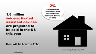 © 2016 eMarketer Inc.
2%
The number of
households with
voice-activated
assistant devices
in 2016
Source: Strategy Analytics, Aug 2016
1.8 million
voice-activated
assistant devices
are projected to
be sold in the US
this year
Most will be Amazon Echo
#eMwebinar
 