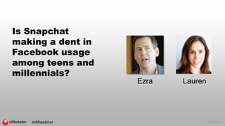© 2016 eMarketer Inc.
Is Snapchat
making a dent in
Facebook usage
among teens and
millennials?
Ezra Lauren
#eMwebinar
 