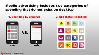 © 2015 eMarketer Inc.
Mobile advertising includes two categories of
spending that do not exist on desktop
1. Spending by c...