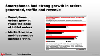 © 2015 eMarketer Inc.
Smartphones had strong growth in orders
generated, traffic and revenue
 Smartphone
orders grew at
t...