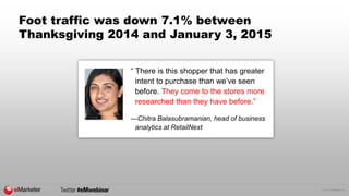 © 2015 eMarketer Inc.
Foot traffic was down 7.1% between
Thanksgiving 2014 and January 3, 2015
“ There is this shopper tha...