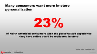 © 2016 eMarketer Inc.
Many consumers want more in-store
personalization
23%
of North American consumers wish the personali...