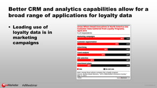 © 2016 eMarketer Inc.
Better CRM and analytics capabilities allow for a
broad range of applications for loyalty data
 Lea...
