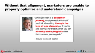 © 2017 eMarketer Inc.
Without that alignment, marketers are unable to
properly optimize and understand campaigns
“When you...