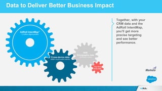 Data to Deliver Better Business Impact
Together, with your
CRM data and the
AdRoll IntentMap,
you’ll get more
precise targ...