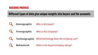 eMarketer Webinar: Marketing Data Management—What B2Bs Need to Know Slide 13