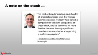 © 2017 eMarketer Inc.
A note on the stack …
“The best-of-breed marketing stack has for
all practical purposes won. For mid...